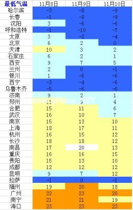 ʡ��(hu��)��(j��)������͚���A(y��)��(b��o)