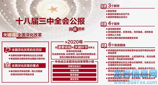 ʮ�ˌ�����ȫ������(b��o)�����c(di��n)�D��