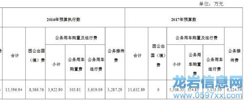 �D���Ї��ƌWԺ�г���&ldquo;����&rdquo;�A��֧����