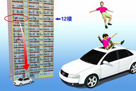 (4��15�հ��������أ����������������@10����12�ǉ��¡����؉��º������ɵ���һ����ɫ�V���I܇���촰�����@������һ����)